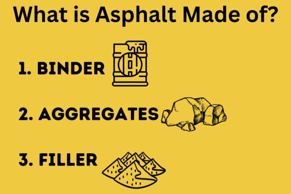 What is asphalt made of